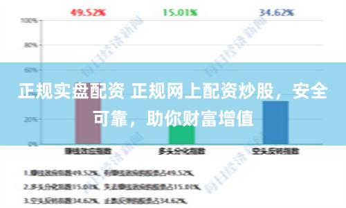 正规实盘配资 正规网上配资炒股，安全可靠，助你财富增值