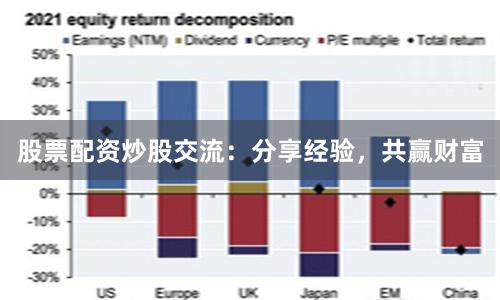 股票配资炒股交流：分享经验，共赢财富