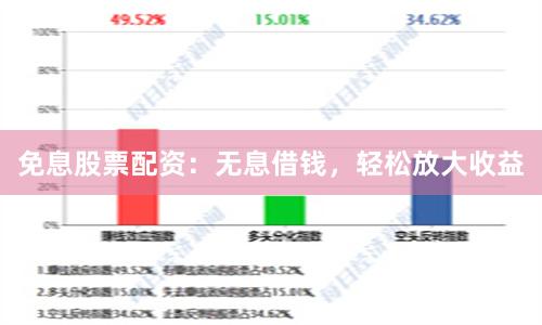 免息股票配资：无息借钱，轻松放大收益