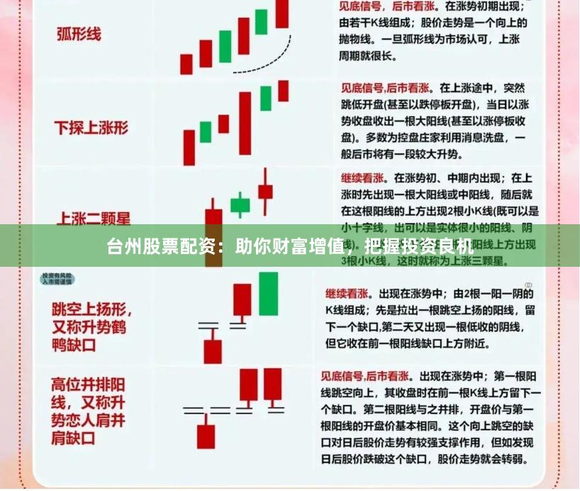 台州股票配资：助你财富增值，把握投资良机