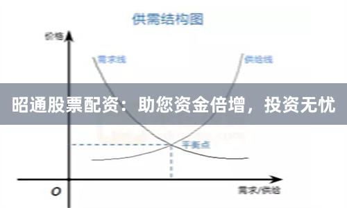 昭通股票配资：助您资金倍增，投资无忧