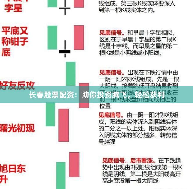 长春股票配资：助你投资腾飞，轻松获利