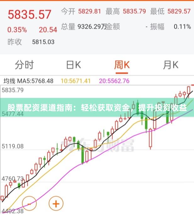 股票配资渠道指南：轻松获取资金，提升投资收益