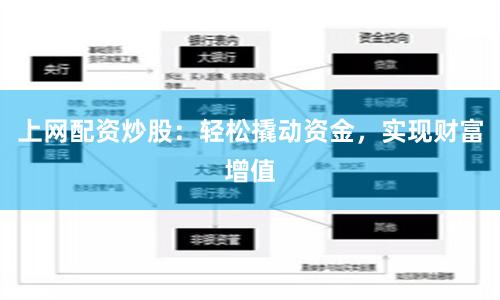 上网配资炒股：轻松撬动资金，实现财富增值