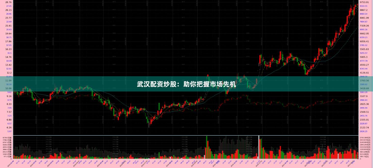 武汉配资炒股：助你把握市场先机