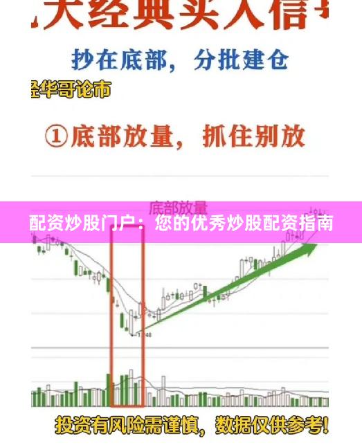 配资炒股门户：您的优秀炒股配资指南