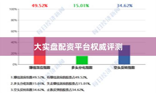 大实盘配资平台权威评测