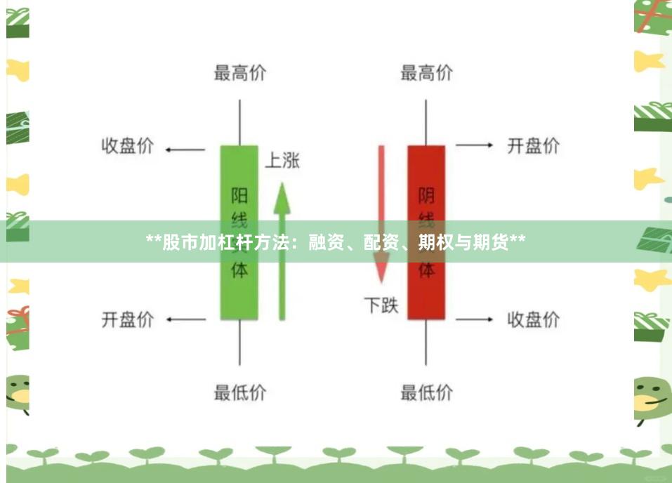 **股市加杠杆方法：融资、配资、期权与期货**