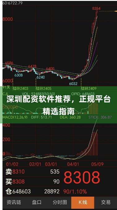 深圳配资软件推荐,正规平台精选指南