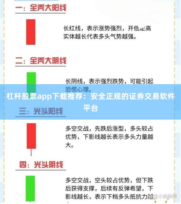 杠杆股票app下载推荐：安全正规的证券交易软件平台