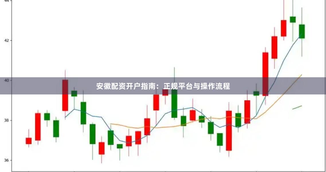 安徽配资开户指南:正规平台与操作流程
