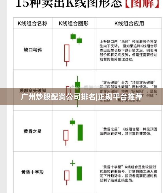 广州炒股配资公司排名|正规平台推荐